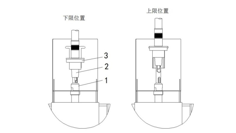 清槍器 鉸刀 更換 